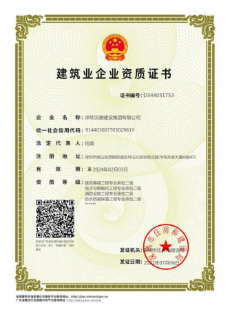 喜讯！恭贺汉唐建设集团新增资质，再攀高峰